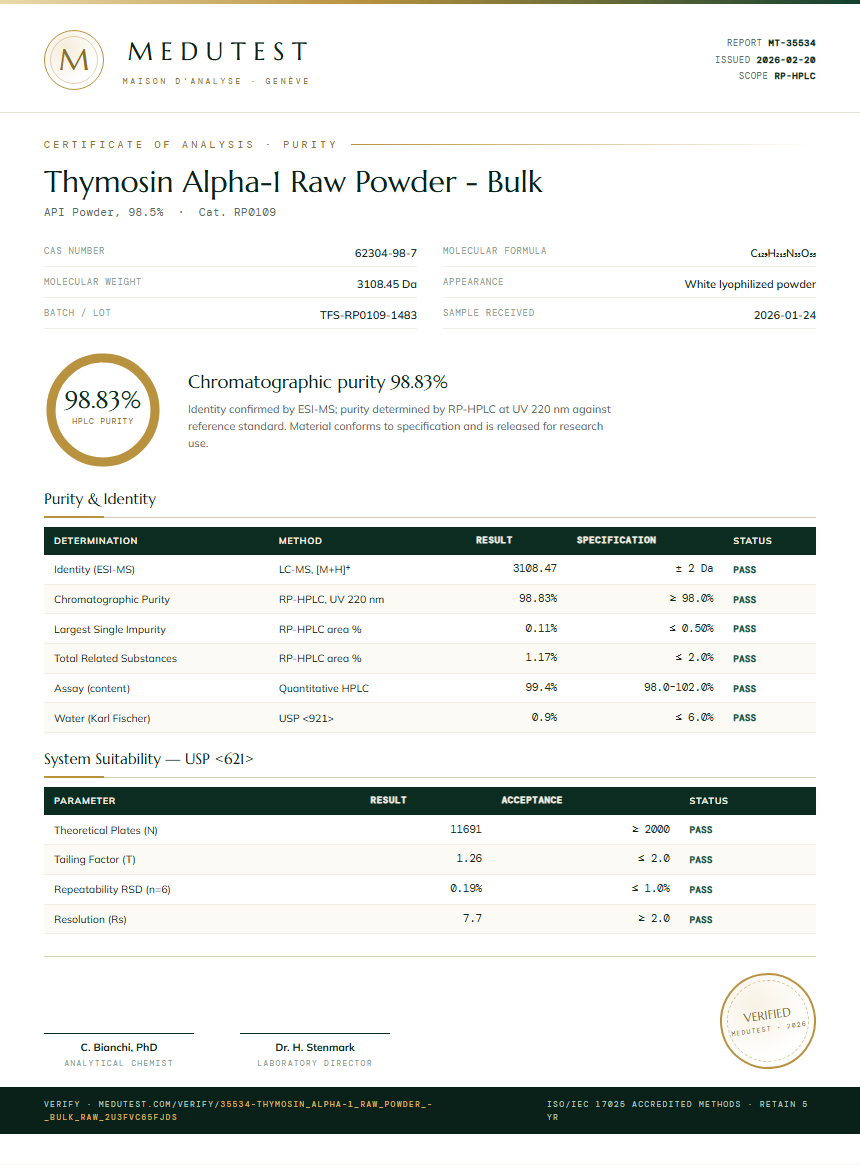 Thymosin Alpha-1 Raw Powder - Bulk Purity (HPLC) report by Medutest