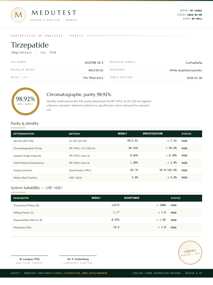 Tirzepatide Purity (HPLC) report by Medutest