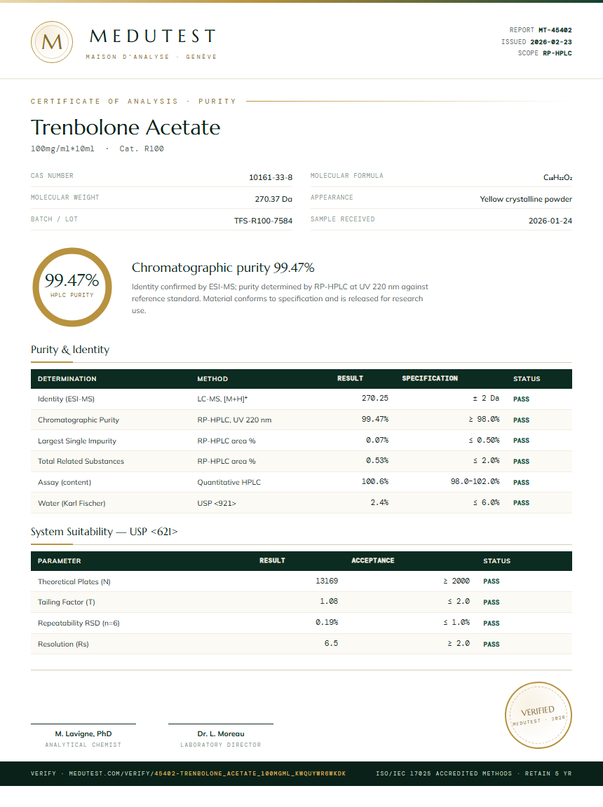 Trenbolone Acetate Purity (HPLC) report by Medutest