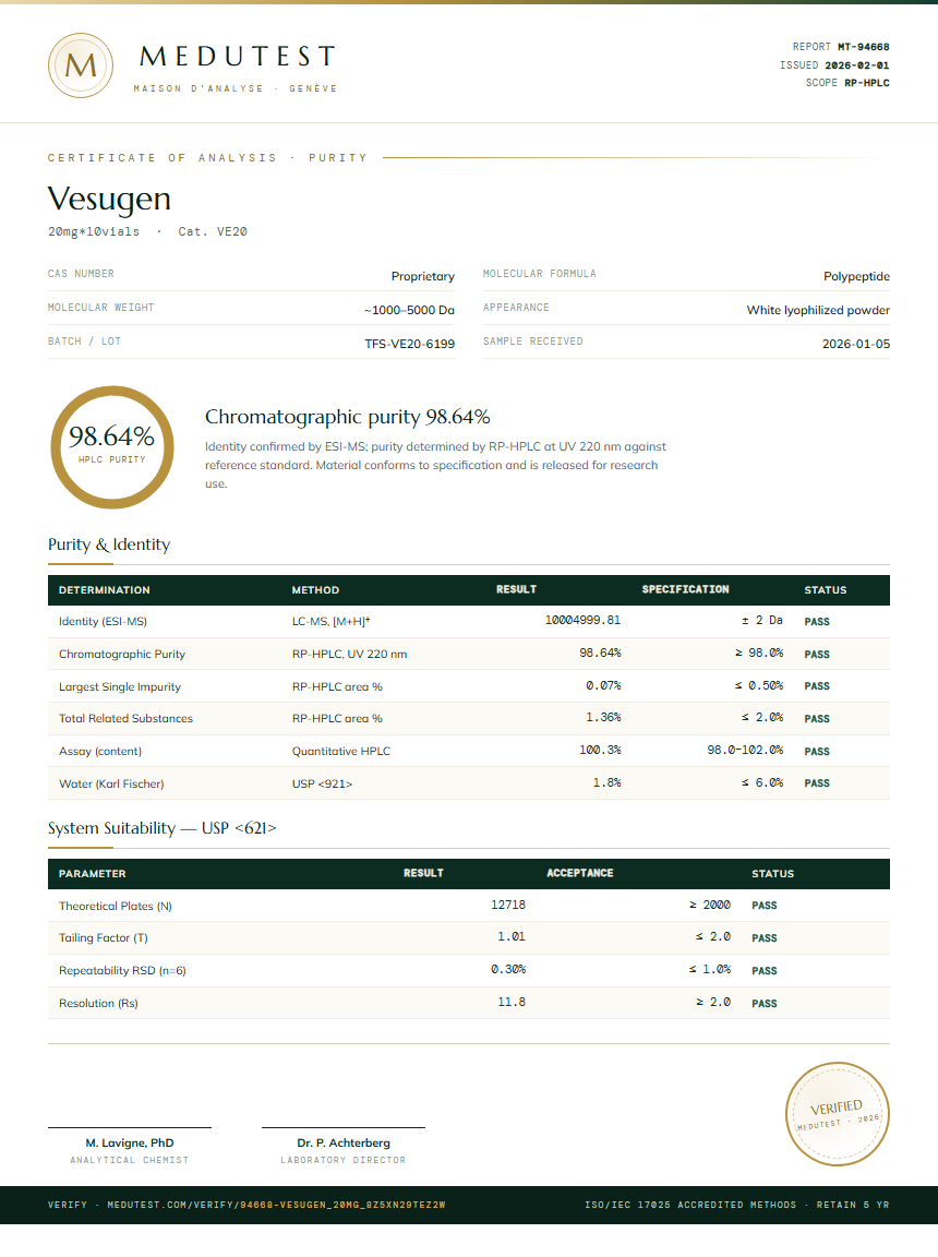 Vesugen Purity (HPLC) report by Medutest