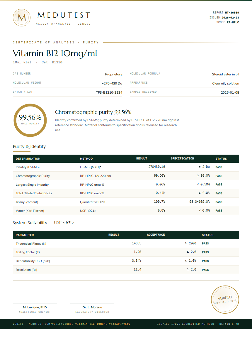 Vitamin B12 10mg/ml Purity (HPLC) report by Medutest