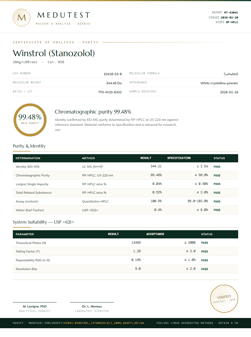 Winstrol (Stanozolol) Purity (HPLC) report by Medutest