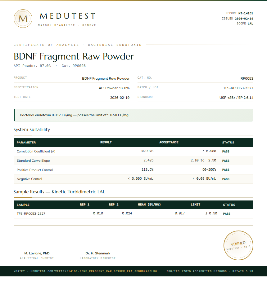 BDNF Fragment Raw Powder Endotoxin report by Medutest
