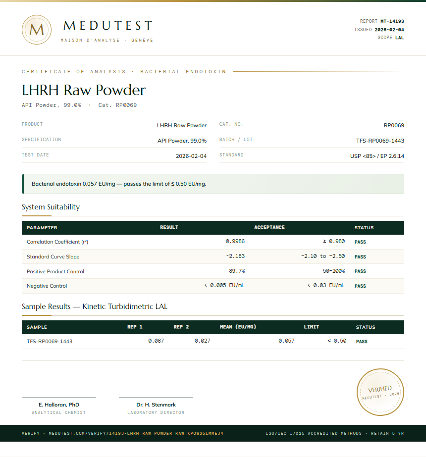 LHRH Raw Powder Endotoxin report by Medutest