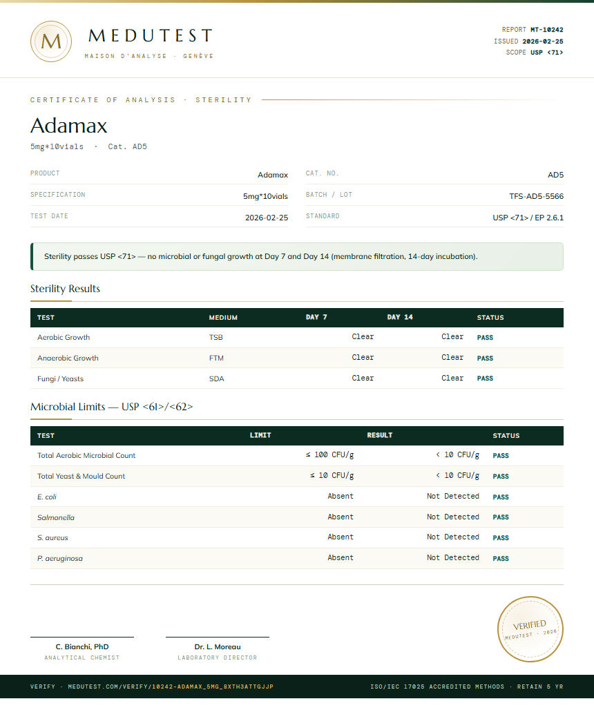 Adamax Sterility report by Medutest