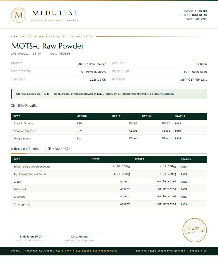 MOTS-c Raw Powder Sterility report by Medutest