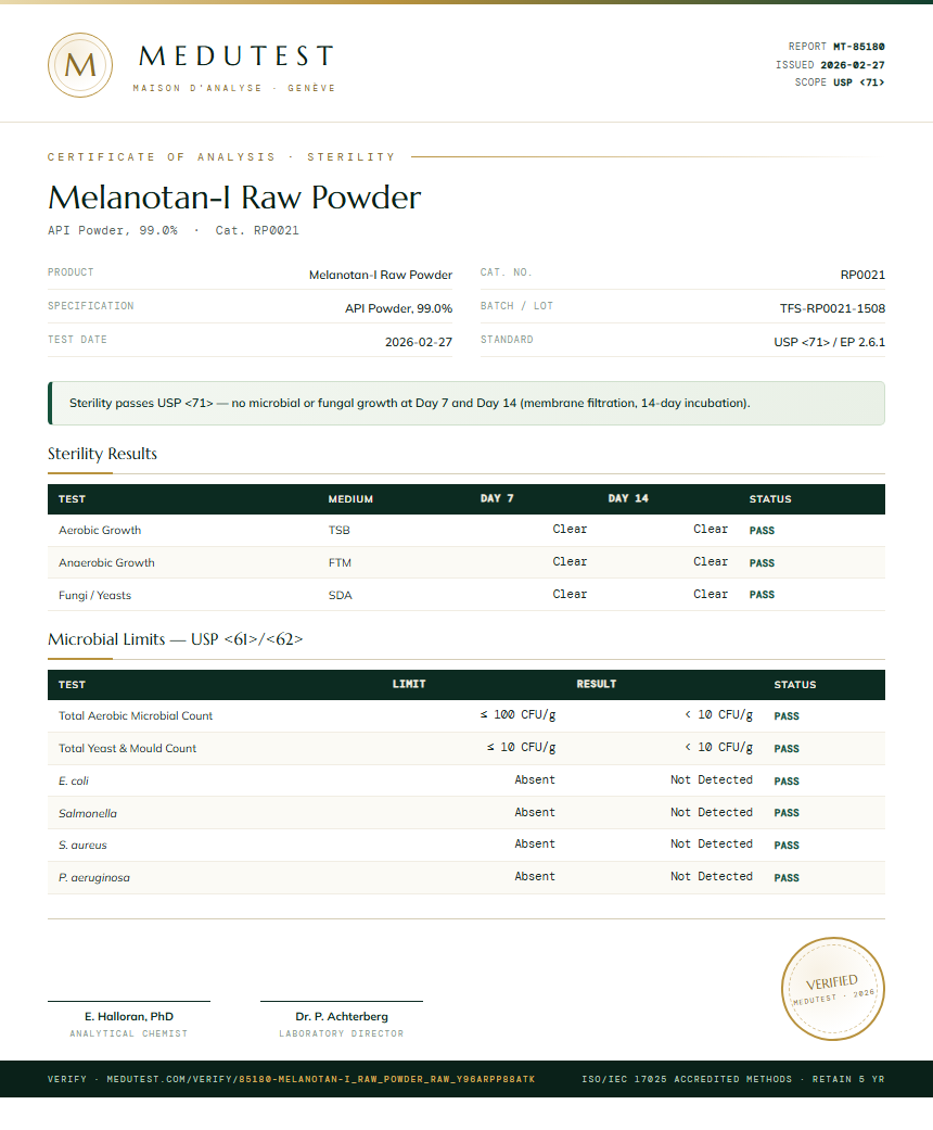 Melanotan-I Raw Powder Sterility report by Medutest