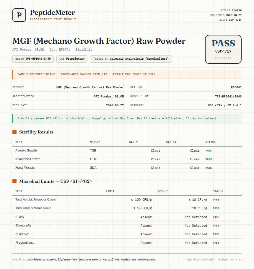 MGF (Mechano Growth Factor) Raw Powder Sterility report by PeptideMeter