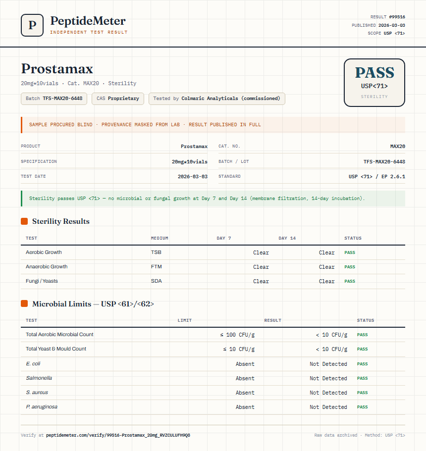 Prostamax Sterility report by PeptideMeter