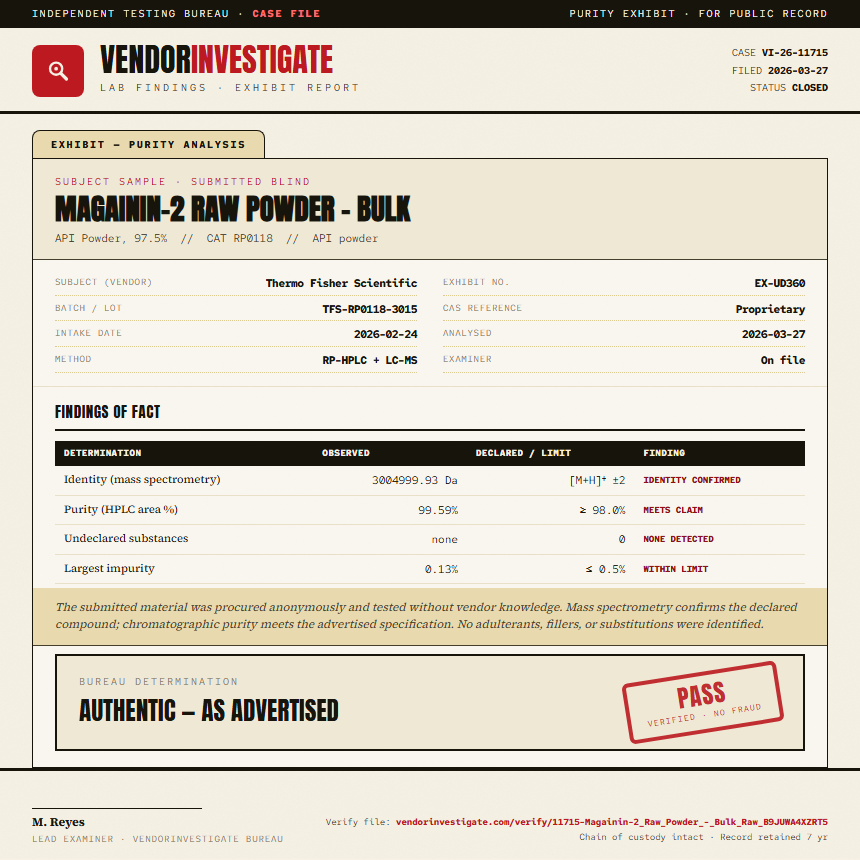 Magainin-2 Raw Powder - Bulk Purity (HPLC) report by VendorInvestigate