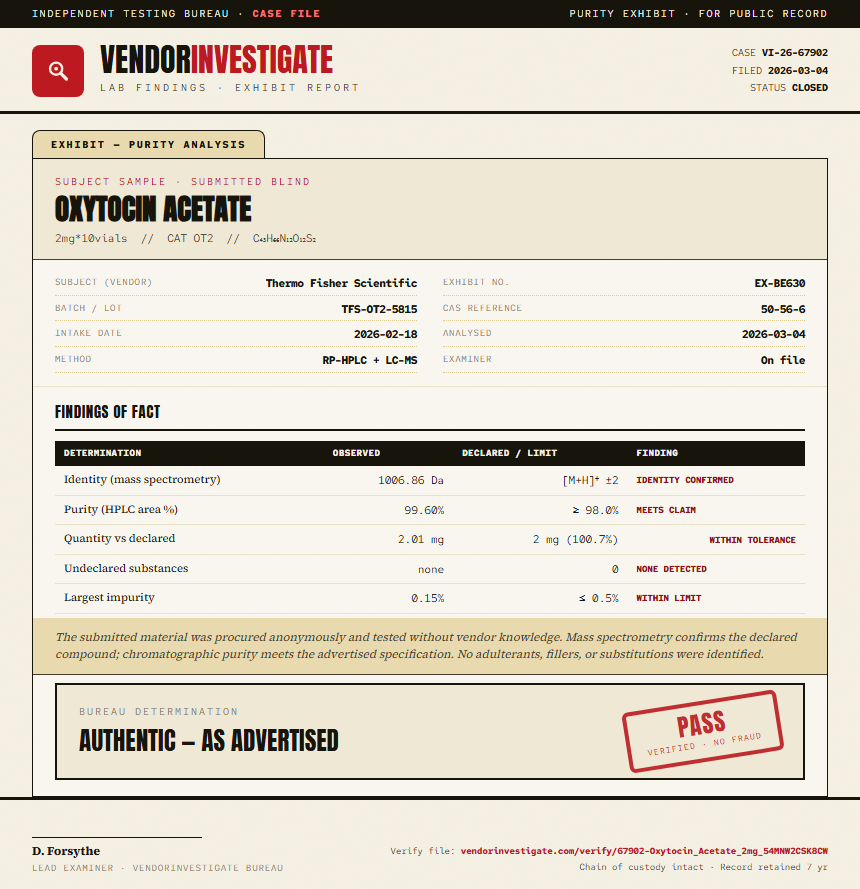 Oxytocin Acetate Purity (HPLC) report by VendorInvestigate