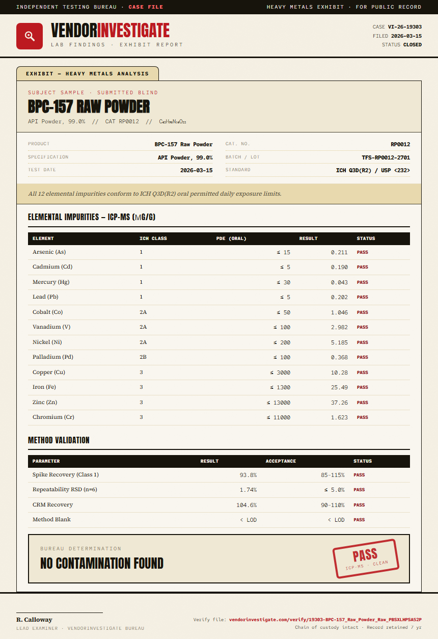 BPC-157 Raw Powder Heavy Metals report by VendorInvestigate