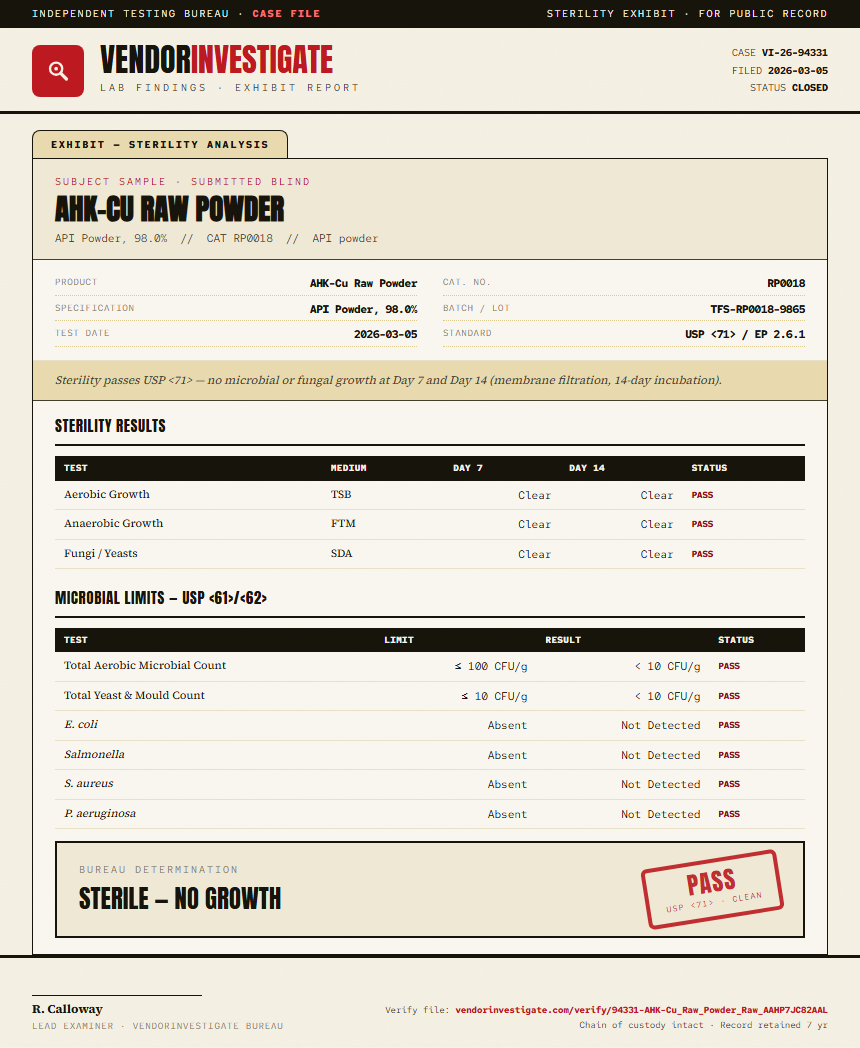 AHK-Cu Raw Powder Sterility report by VendorInvestigate