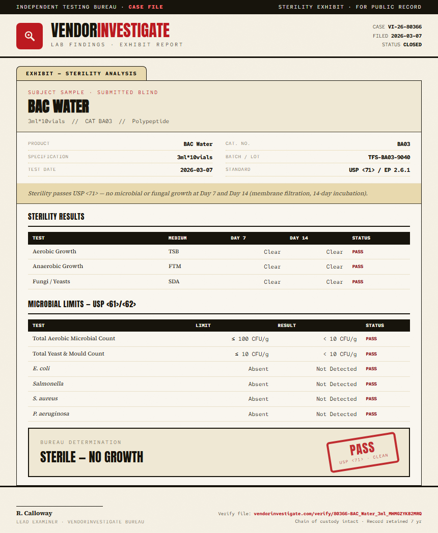 BAC Water Sterility report by VendorInvestigate