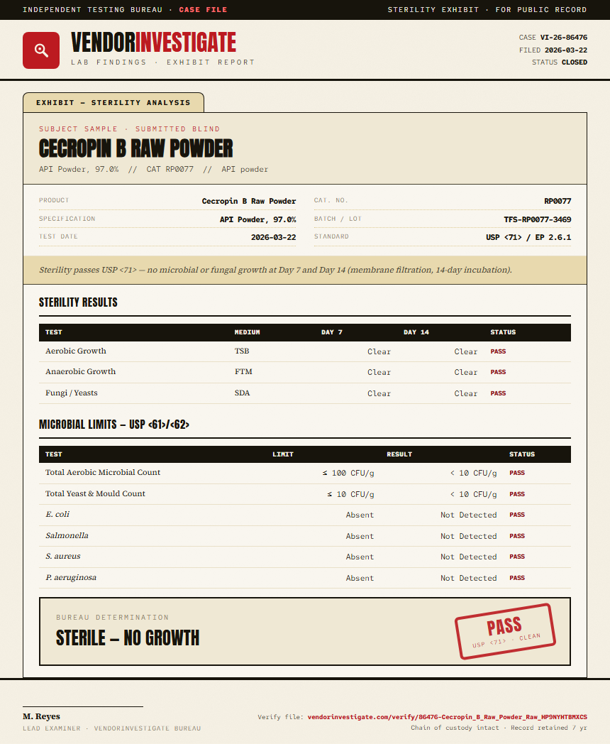 Cecropin B Raw Powder Sterility report by VendorInvestigate