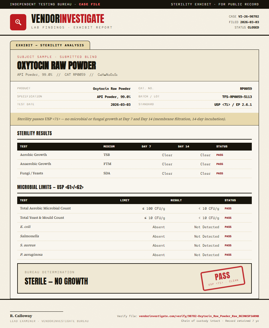 Oxytocin Raw Powder Sterility report by VendorInvestigate